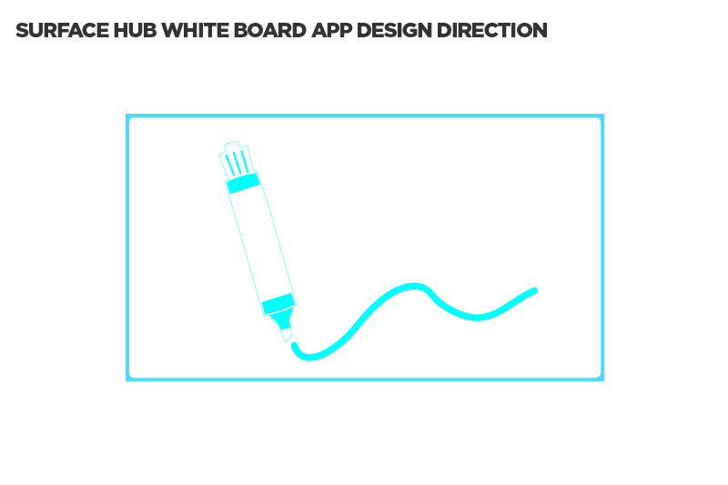 Interface exploration artboard